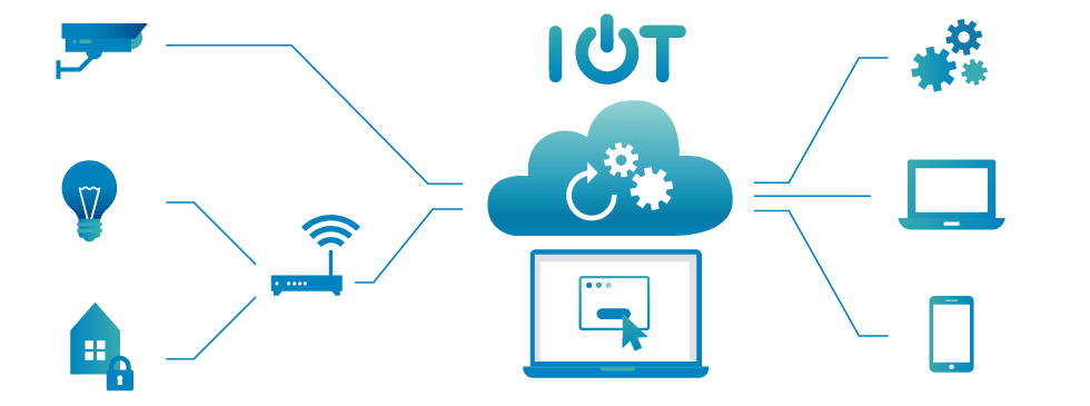 IoT Platform Banner_transparent IoT