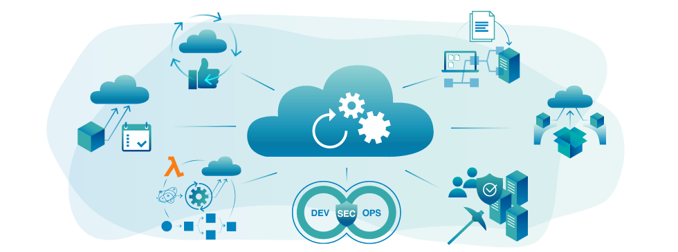 VPDV Enterprise Customer Header VPDV Enterprise Customer Header